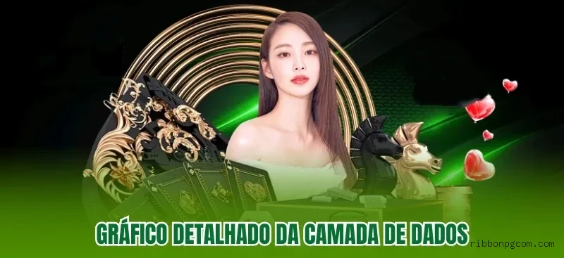 Ribbonpg.com Cassino Clássico